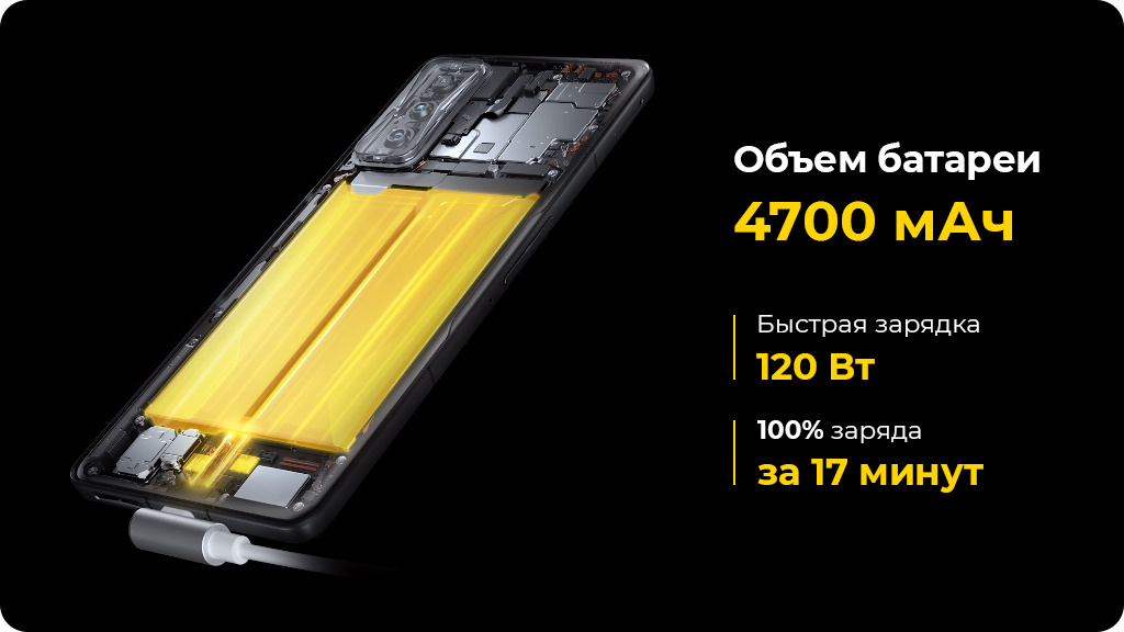 Xiaomi Poco F4 GT 5G 8/128Gb Серебристый Global Version