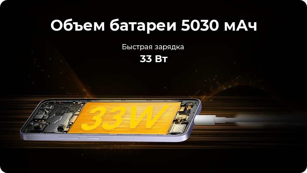 Xiaomi Poco M6 6/128Gb (NFC) Global Фиолетовый