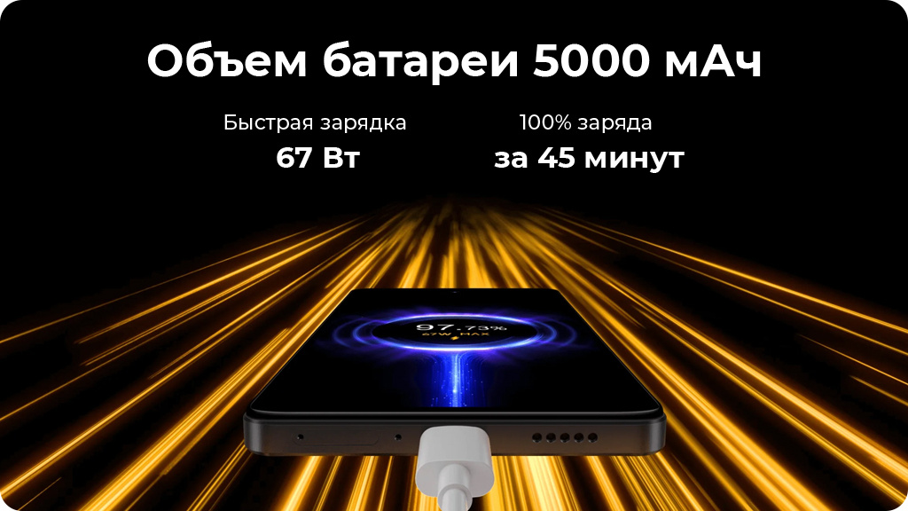 Xiaomi Poco X5 Pro 5G 8/256Gb Черный РСТ