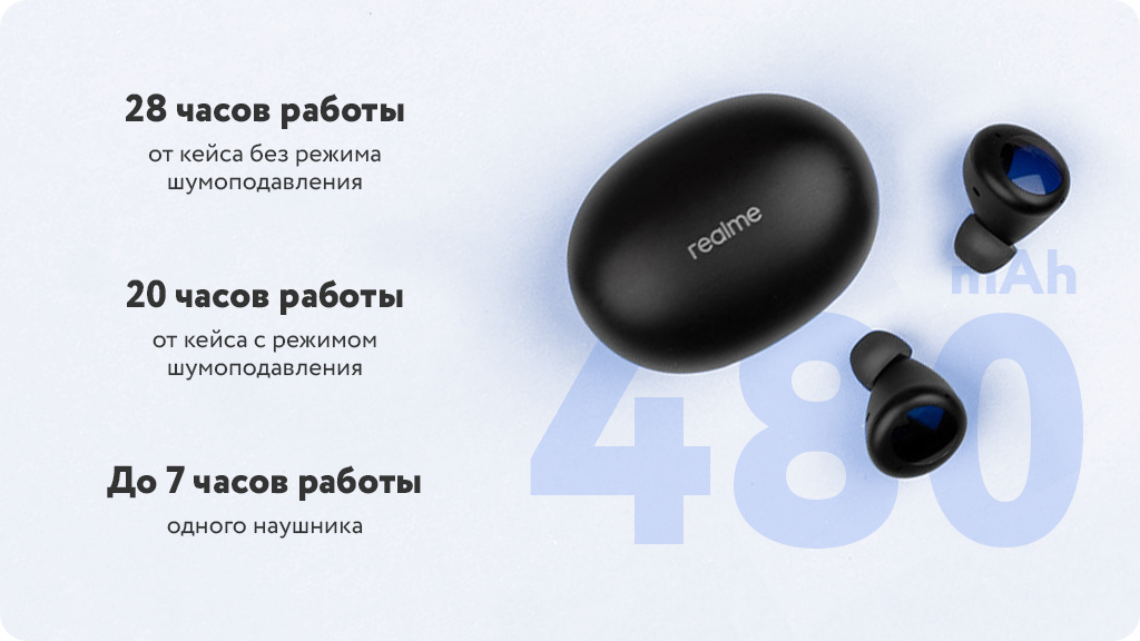 Беспроводные наушники Realme Buds Air 2 Neo серые