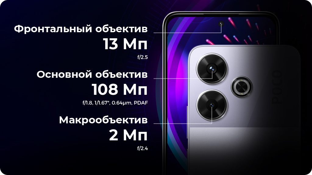 Xiaomi Poco M6 6/128Gb (NFC) Global Фиолетовый